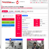 2014年卒 新卒採用を開始しました。